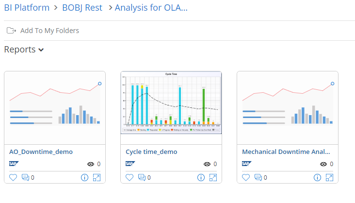 Reports Display in User Login