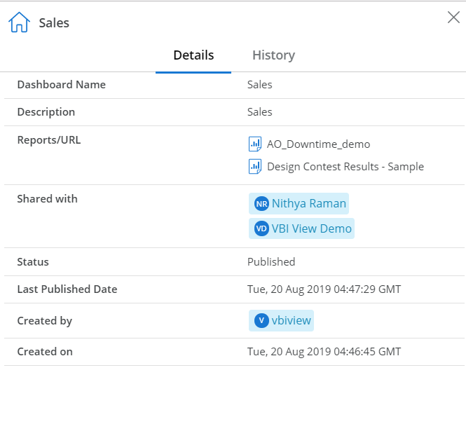 Sales Dashboard Details Page