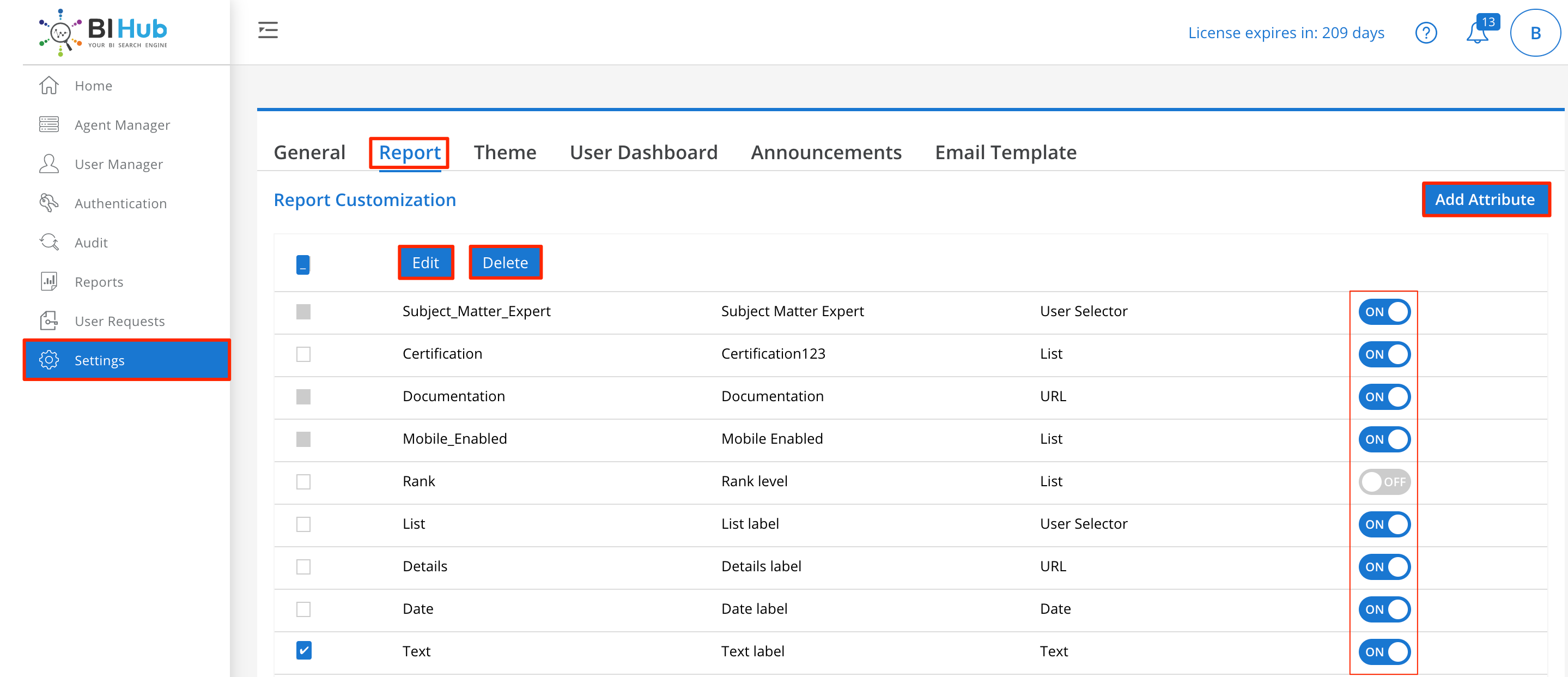 Attributes List