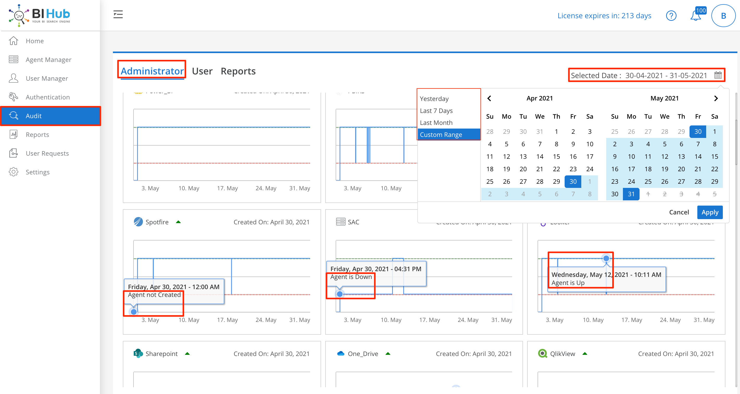 Audit - Administrator Tab