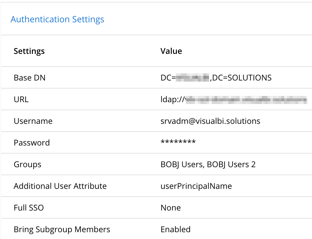 Authentication Manager Menu