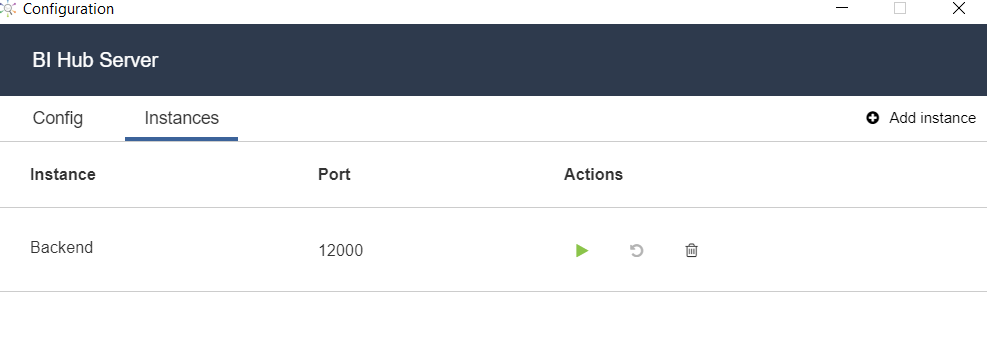 BI Hub Server instances