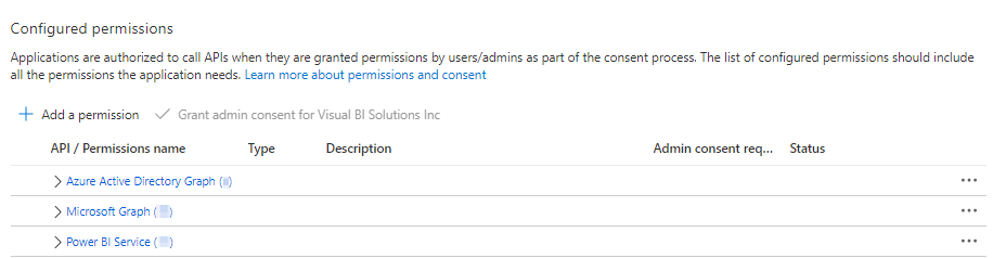 Permissions to be given