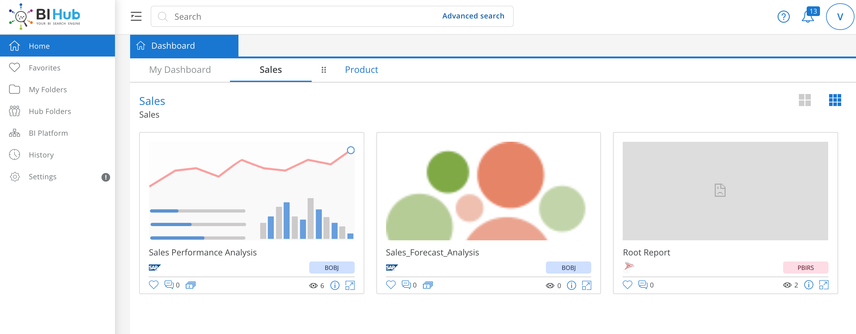 User Dashboard with Reports